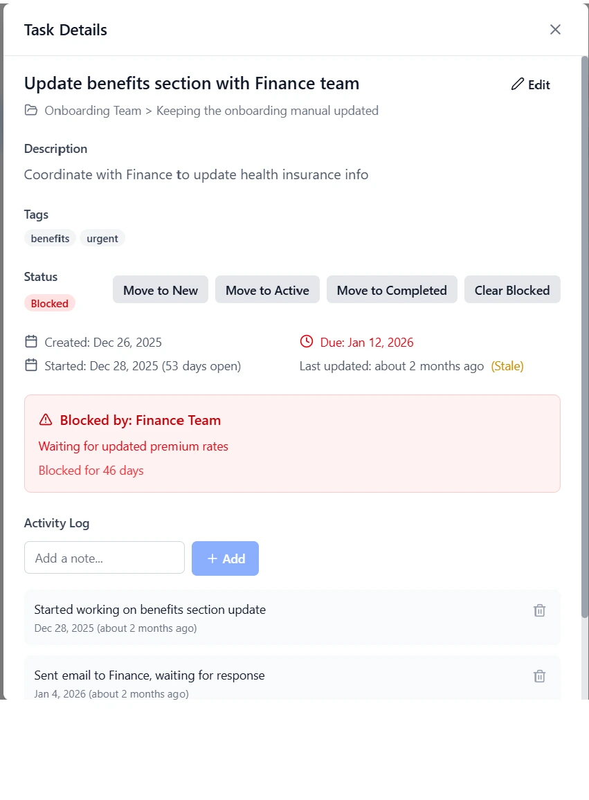 Screenshot of the TaskDashboard task item and all its capabilities.